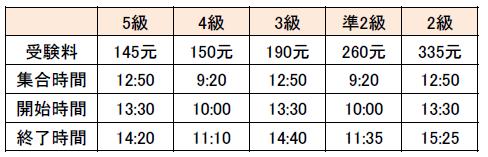 eiken2016kaitei3.jpg