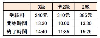 英検時間割3.jpg